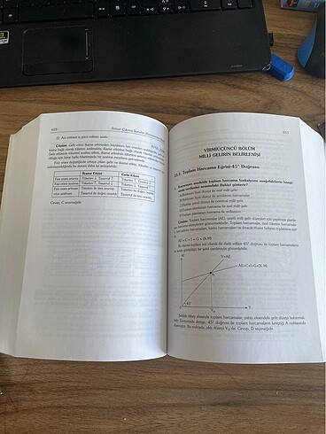 Kpss a iktisat tamamı çözümlü çıkmış sorular