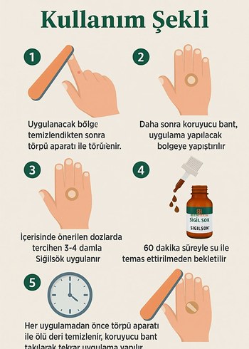 Bizimhekim Siğilsök | Siğil Karsıtı Bitkisel Bakım Solüsyonu - Görsel 7