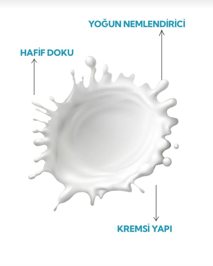 Idea Derma Nemlendirici Cilt Bakım Serumu - Görsel 4