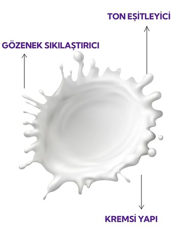 Idea Derma Yaşlanma Karşıtı Serum 30 ml - Görsel 4