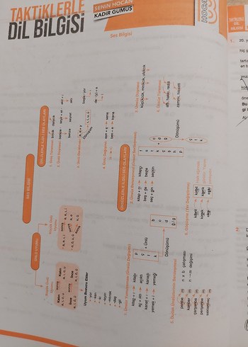 TYT-MS Dil Bilgisi Soru Bankası - Görsel 4