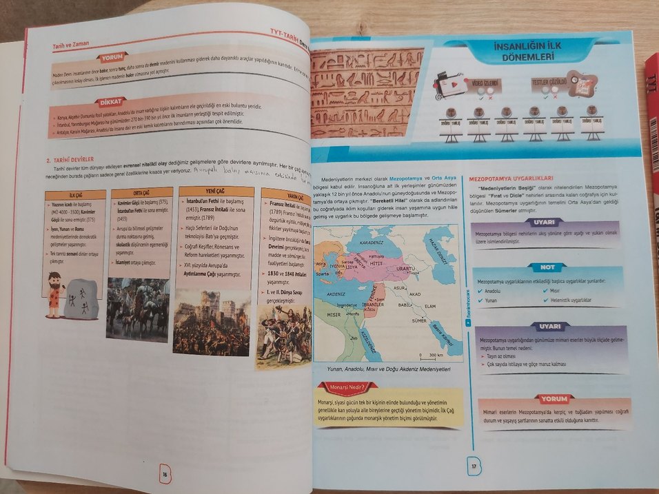 Benim Hocam Tarih Notları ve Soru Bankası Sadettin Akyayla - Görsel 2