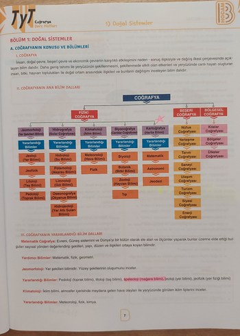 Benim Hocam Bayram Meral Coğrafya Soru Bankası ve Notları - Görsel 3