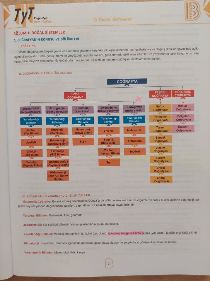 Benim Hocam Bayram Meral Coğrafya Soru Bankası ve Notları - Görsel 3