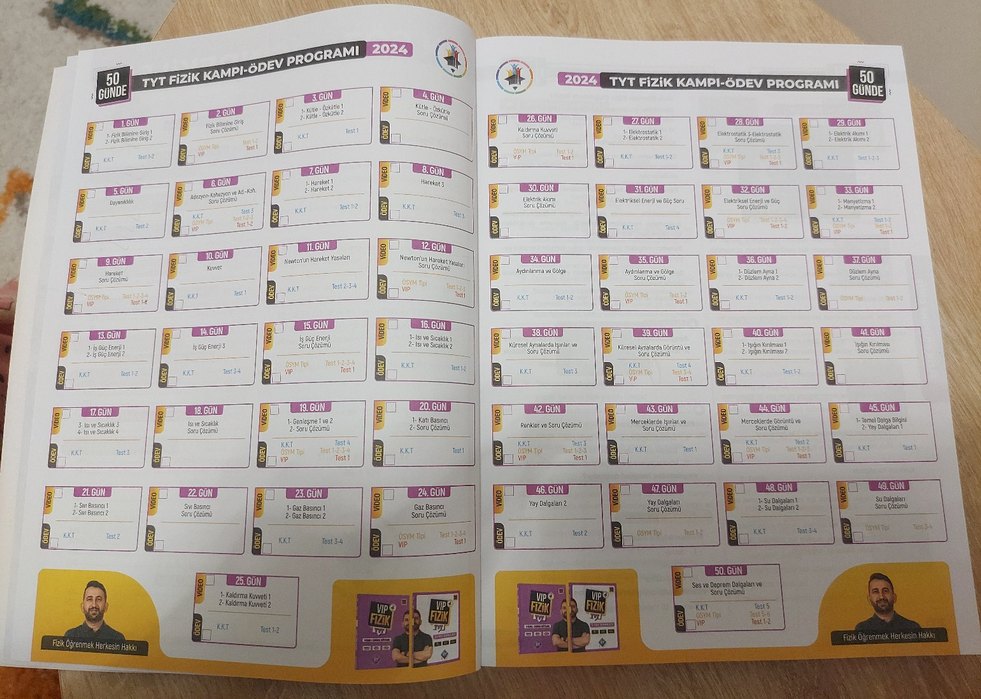 VIP Fizik Kitabı ve TYT Kitabı Seti - Görsel 3