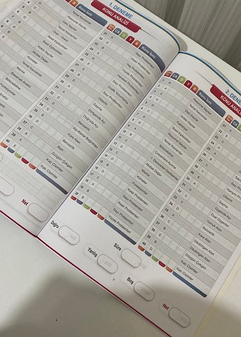 Beden Renk Matematik TYT 10'lu Deneme Kitabı