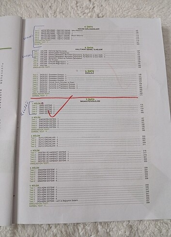  Beden Renk AYT Biyoloji Soru Bankası Bilgi Sarmal Yayınları 