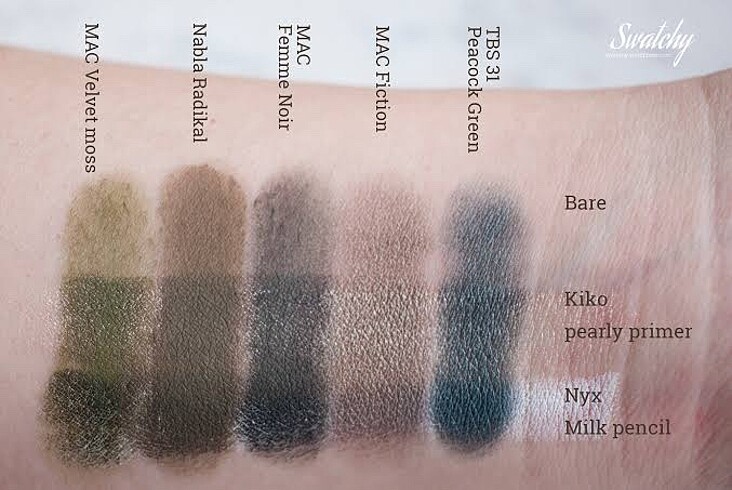  Beden Mac Velvet Moss tekli far