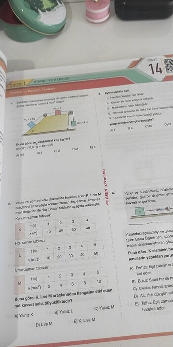  Beden Esen yayınları ayt fizik soru Bankası 