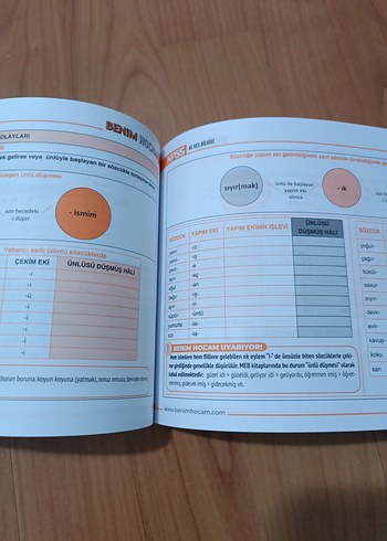 KPSS 2022 Türkçe Video Ders Notları - Görsel 3