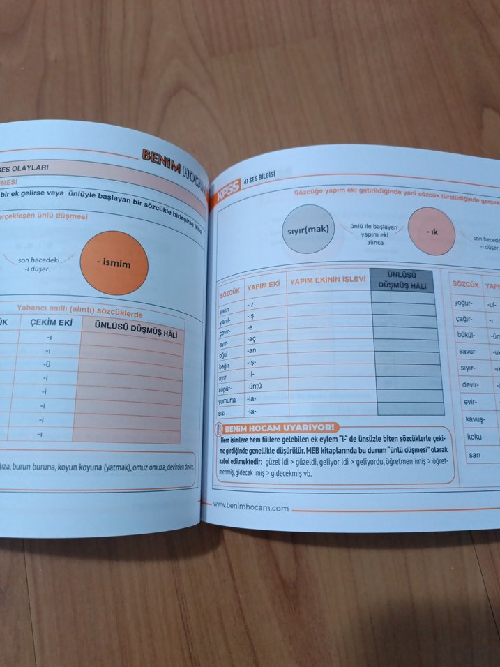 KPSS 2022 Türkçe Video Ders Notları - Görsel 3