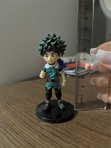 Diğer anime figur