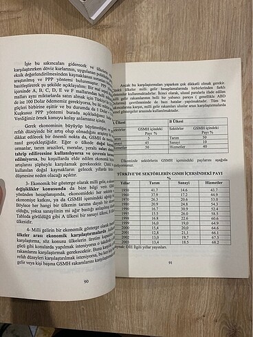 Makro ekonomi - Görsel 2