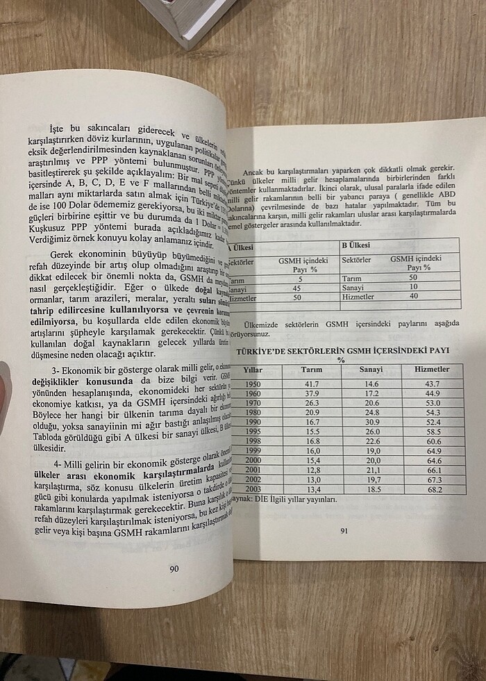 Makro ekonomi - Görsel 2