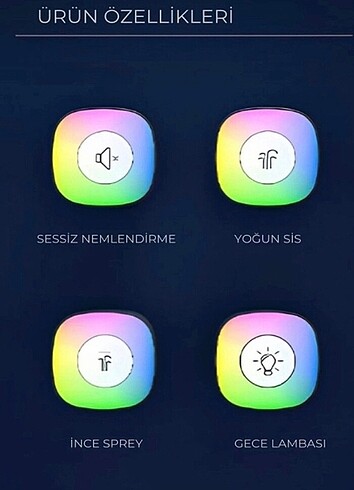 Beden Renk Oda&Araç Koku Makinesi 2 Adet