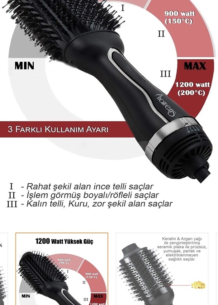 Hairens Hrs-800 Şaç Düzleştirici Fön Makinesi - Görsel 2