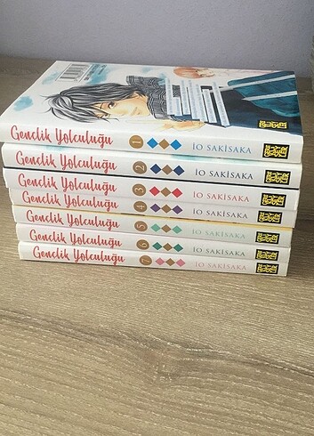 Gençlik yolculuğu