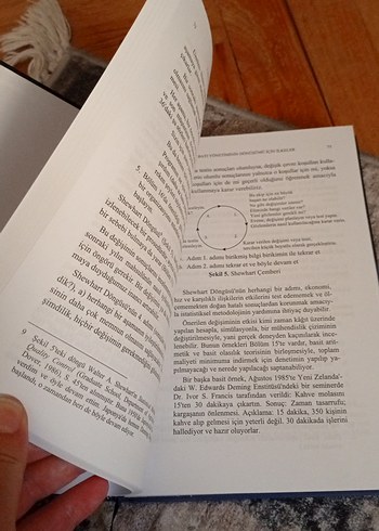  W.Edwards Deming - Krizden Çıkış