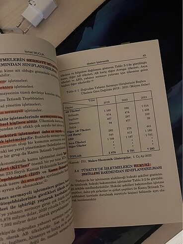  Beden Renk modern işletmecilik ismet mucuk