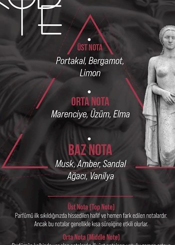 Beden Aphrodisiaque Kadın Parfümü