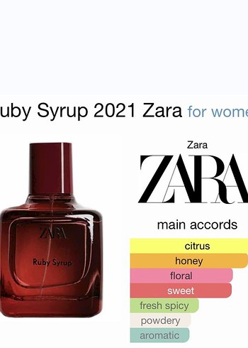 Zara Ruby Syrup 2021 Kadın Parfümü