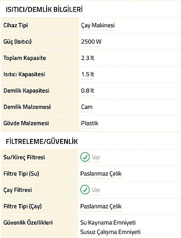 Beden Karaca çayfie