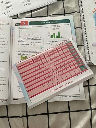 Vaf tyt biyoloji soru bankası