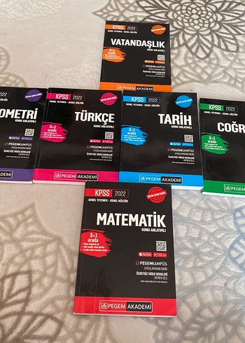 KPSS 2022 Konu Anlatımlı Kitap Seti