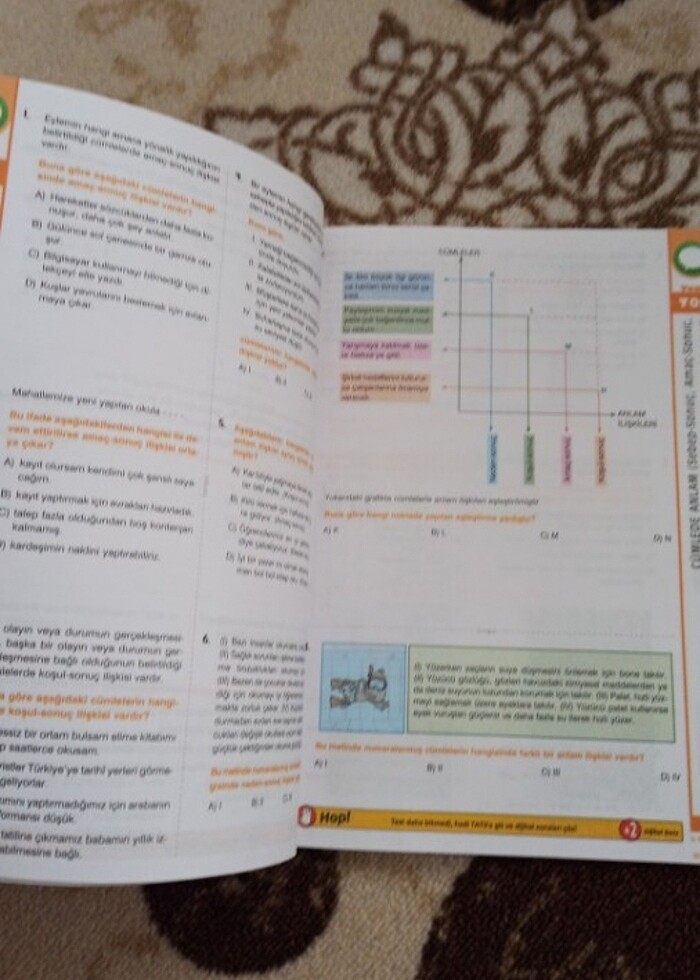 5.sınıf Tonguç soru bankası sözel  - Görsel 2