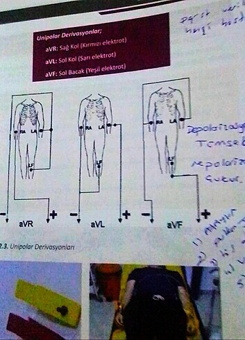  Beden Paramedik kitap seti