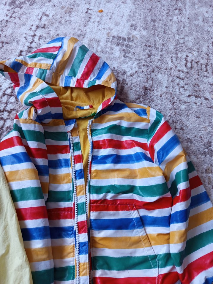 Renkli Fermuarlı Kapüşonlu Erkek Çocuk Yağmurluk âdet fiyatı - Görsel 2