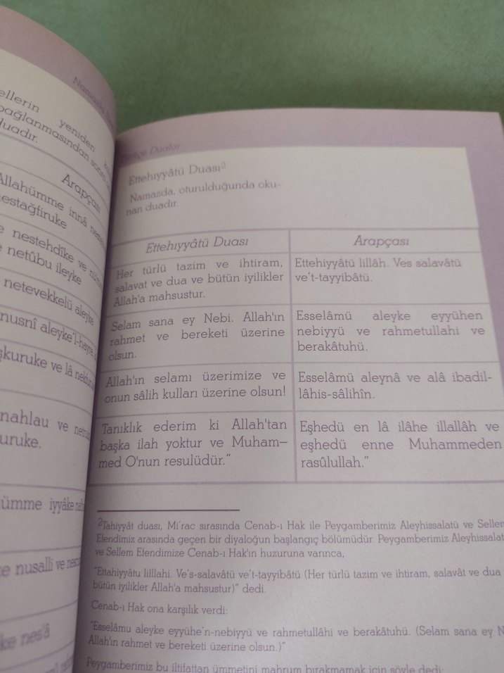 Türkçe dua kitabı- Gel Gel, Ne Olursan Ol Yine Gel - Görsel 4