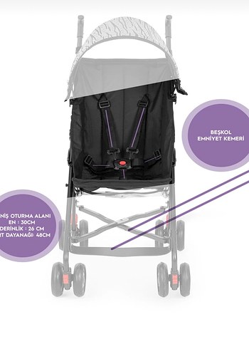 Baston Bebek Arabası - Görsel 5
