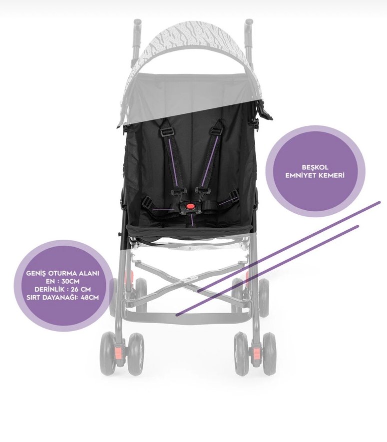 Baston Bebek Arabası - Görsel 5