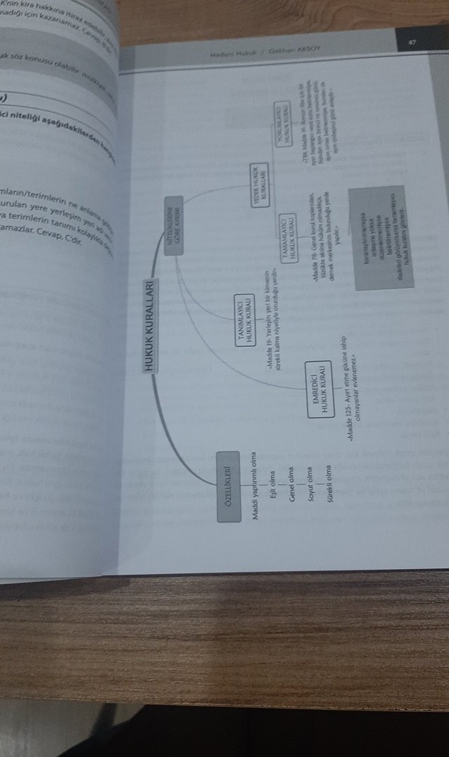 Muessir 2024 Medeni Hukuk Hakimlik Soru Bankası - Görsel 3