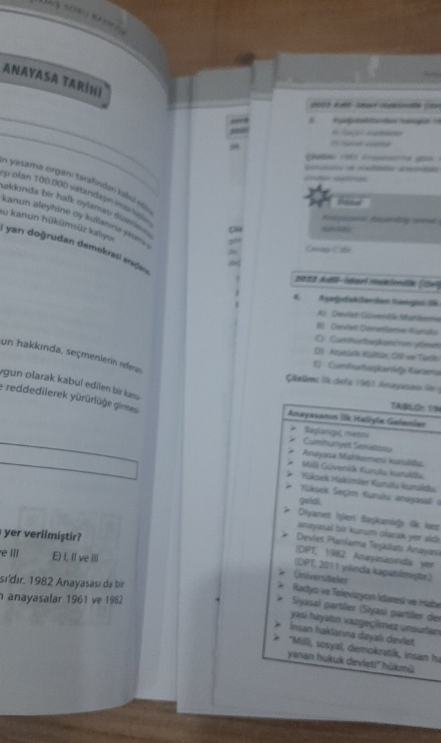 Anayasa Hukuku 583 Soruluk Orijinal Çıkmış Soru Bankası - Görsel 2