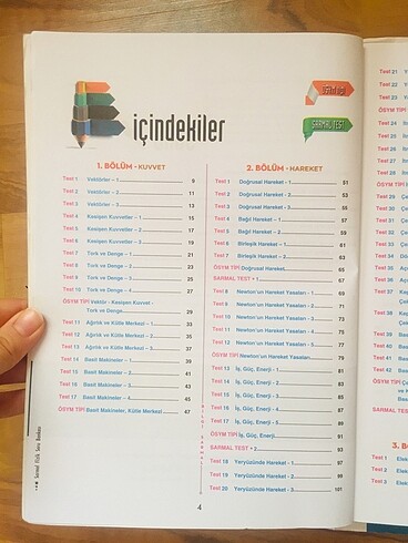 Fizik ayt soru bankası bilgi sarmalı - Görsel 2