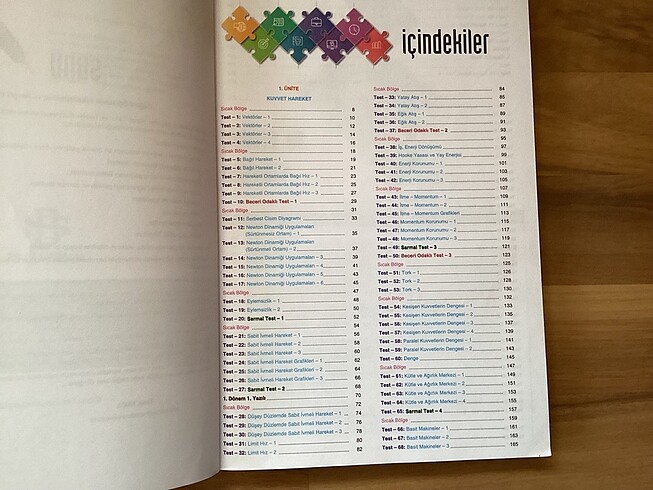 11. sınıf fizik bilgi sarmalı soru bankası - Görsel 2