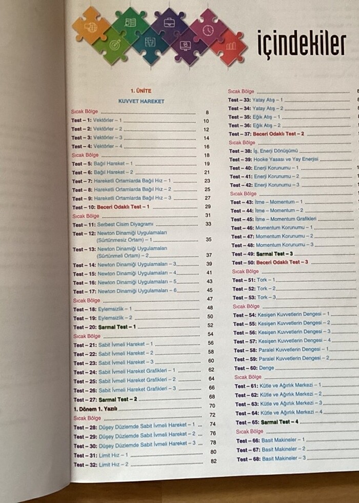 11. sınıf fizik bilgi sarmalı soru bankası - Görsel 2