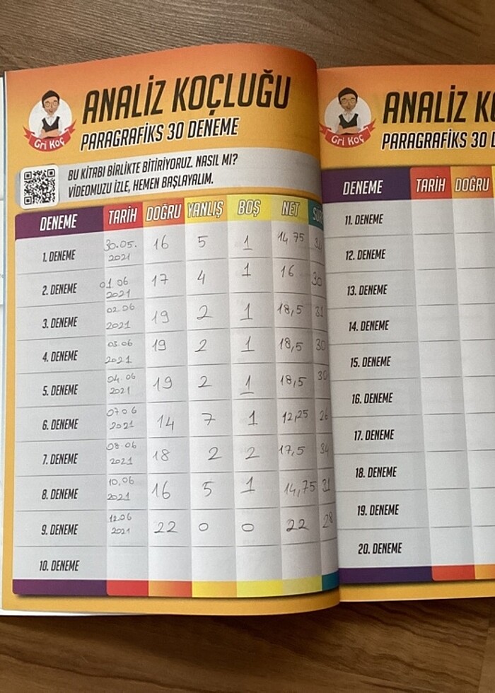 Tonguç paragraf deneme 30lu - Görsel 2