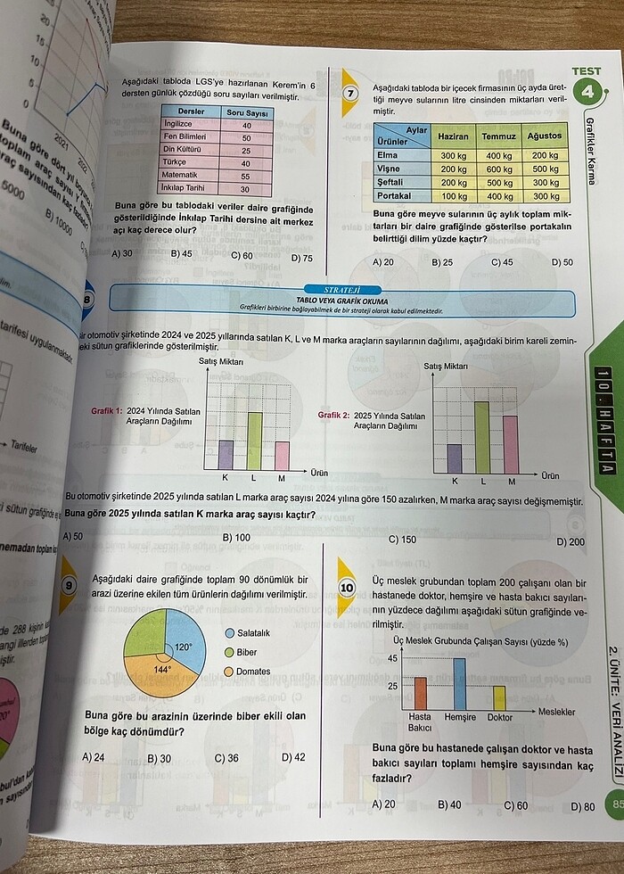 Lgs matematik - Görsel 2