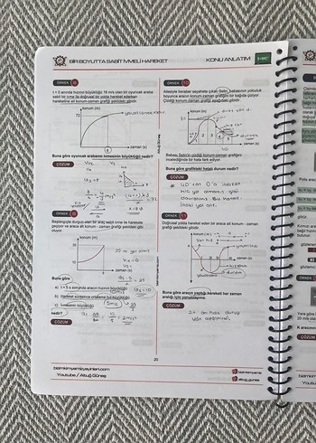  Beden Renk Altug Gunes AYT Fizik Çalışma Kitabı