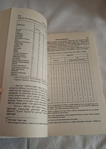 Türk Eğitim Tarihi Kitabı 1000 M.Ö.-2019 M.S. - Görsel 4