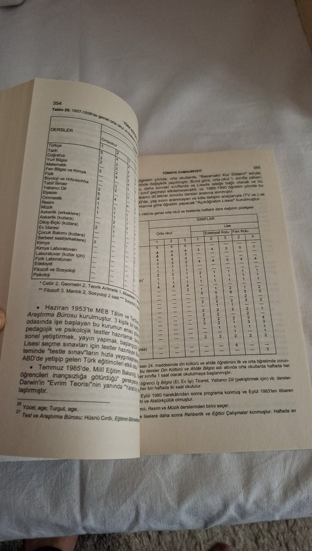 Türk Eğitim Tarihi Kitabı 1000 M.Ö.-2019 M.S. - Görsel 4