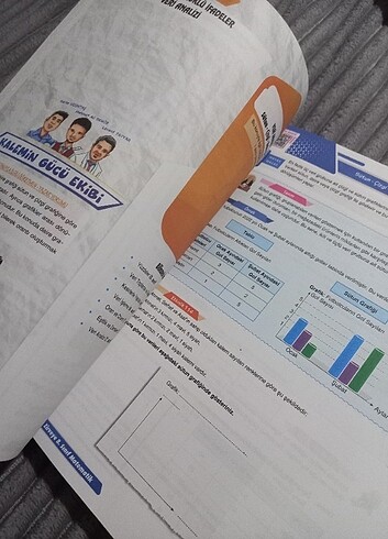 8.sinif matematik 