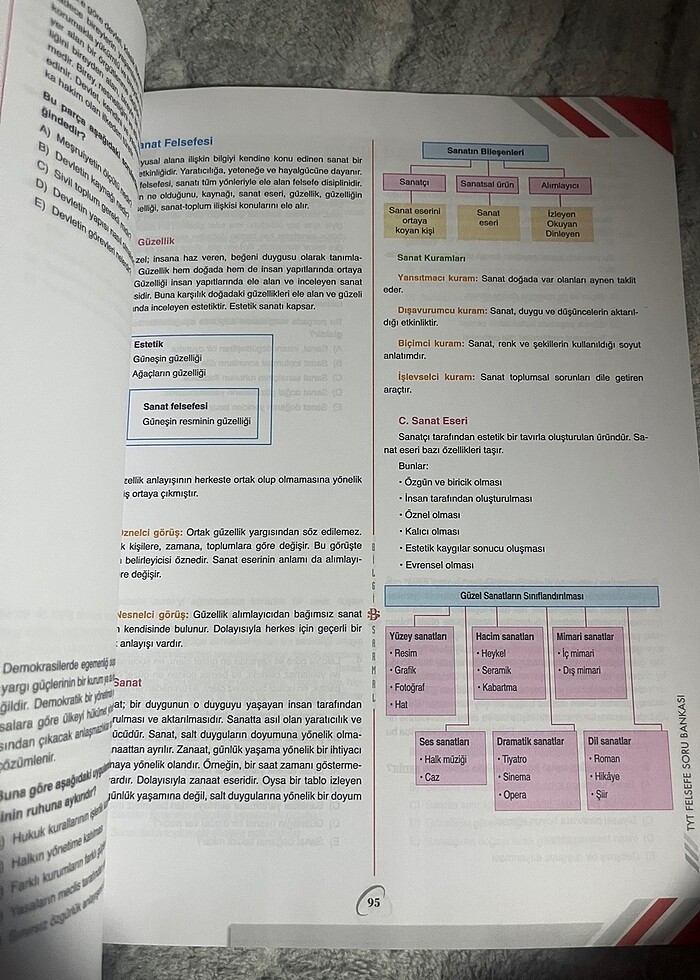 BİLGİ SARMAL FELSEFE - Görsel 2