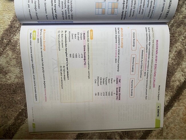 5. Sınıf fen bilimleri soru bankası - Görsel 3