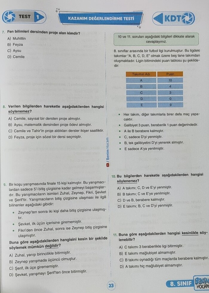 Lgs Hazırlık  - Görsel 2
