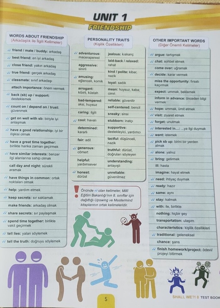 LGS Hazırlık  - Görsel 2