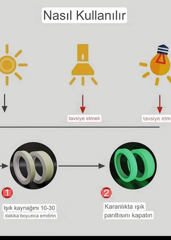 Yeşil Renkli Akıllı Bileklik - Görsel 6